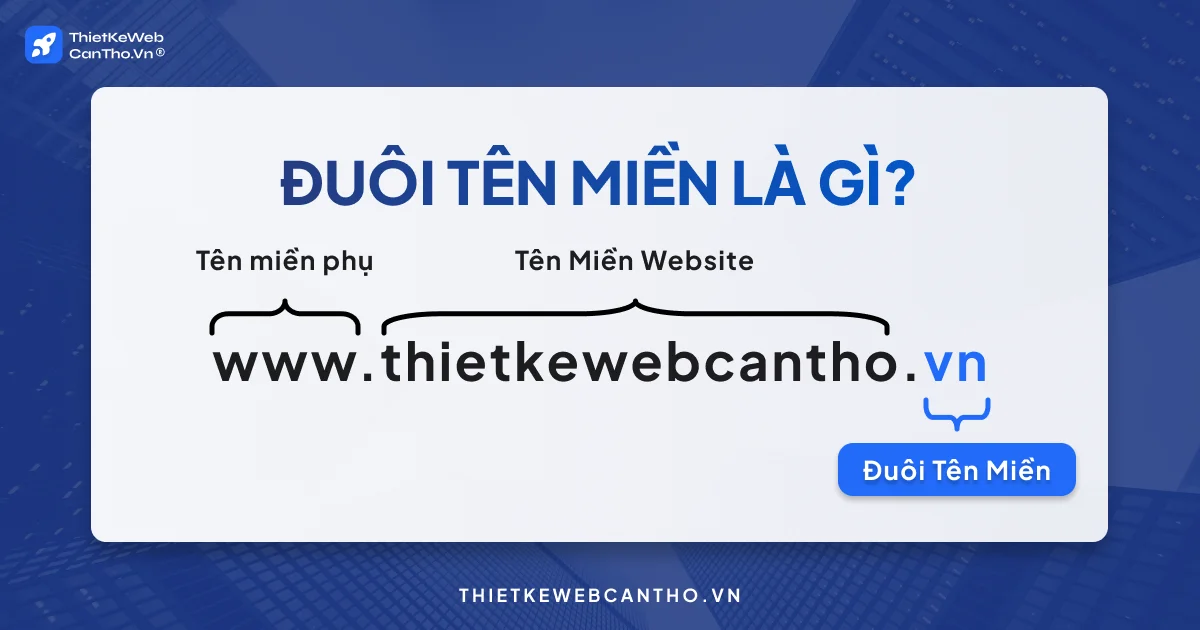 đuôi tên miền là gì? đuôi tên miền là gì?